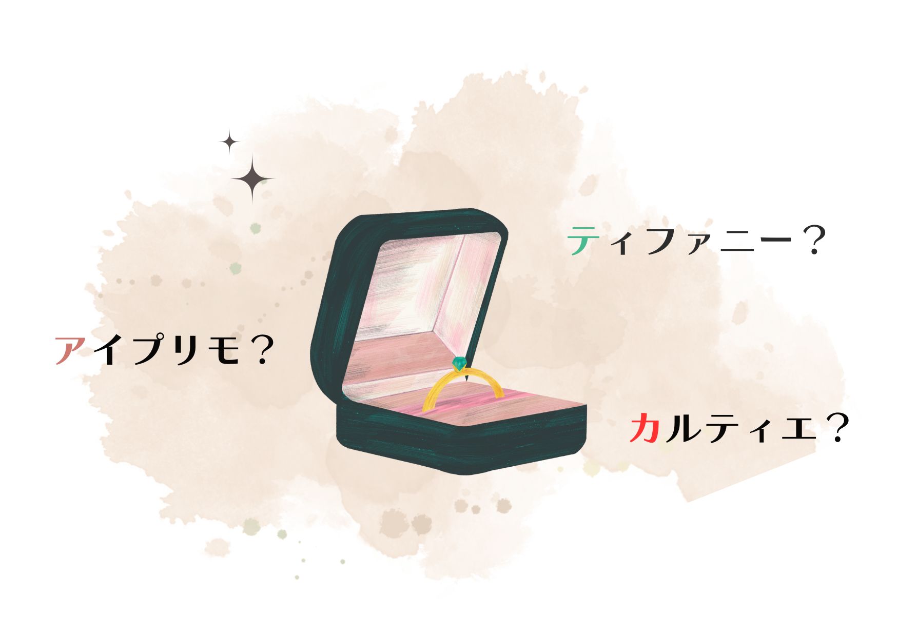 婚約指輪と結婚指輪のブランド選びのイラスト。ティファニー、カルティエ、アイプリモなど違うブランドの選択肢